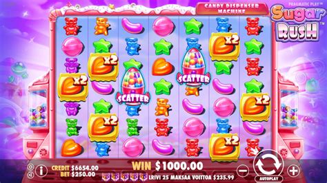 sugarplay|play sugar rush real money.